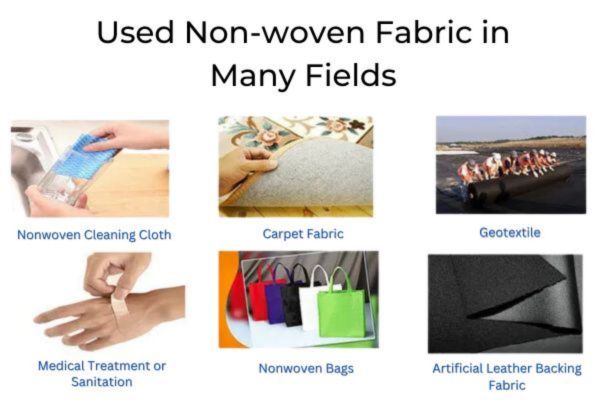 nonwoven fabric getting popular